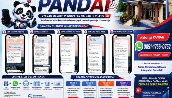 Inovasi Baru Bapenda Kabgor, PANDAI Siap Layani Wajib Pajak Kapan Saja